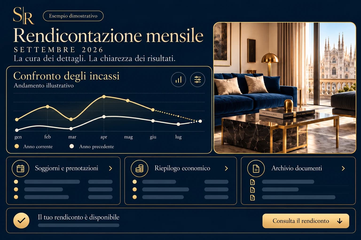 Esempio dimostrativo della rendicontazione mensile Solace